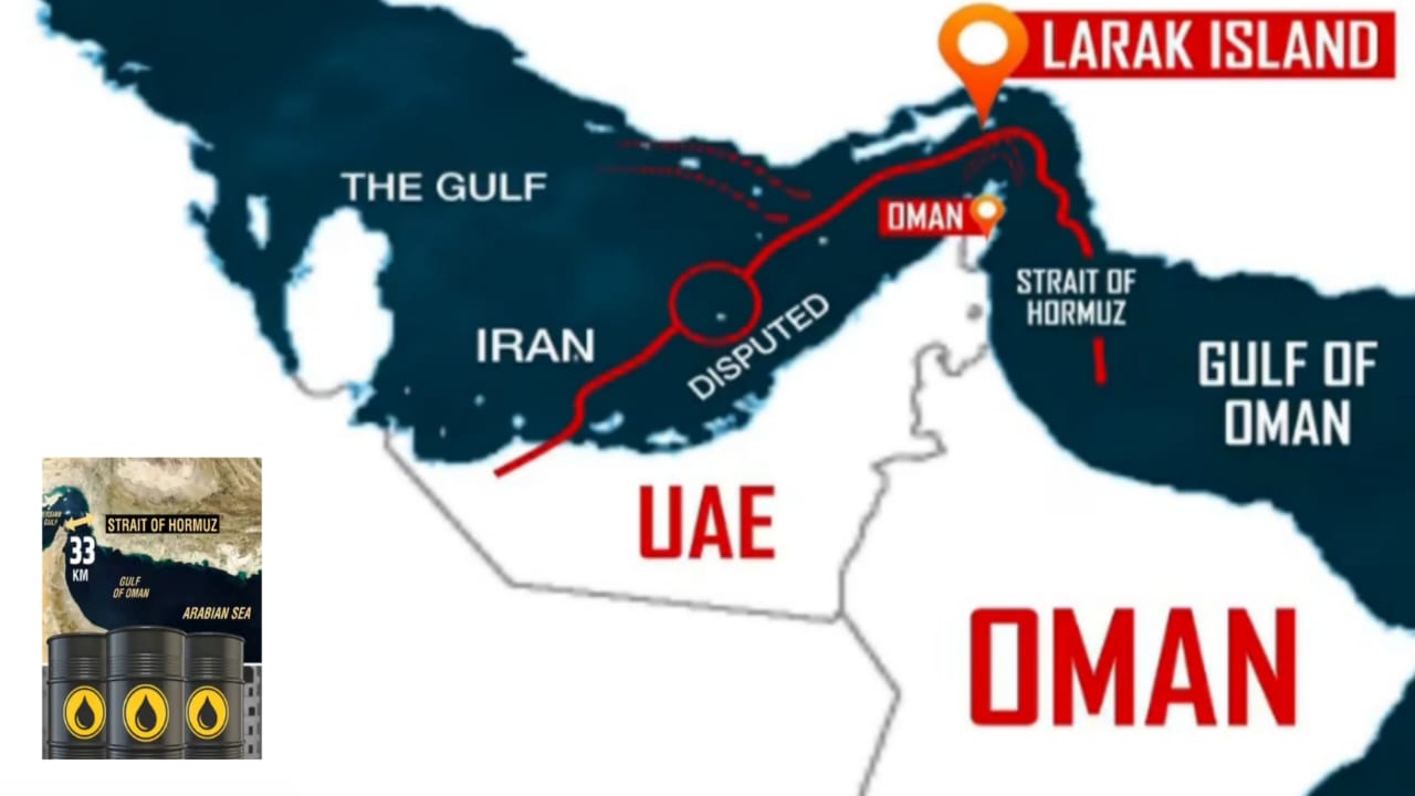 Strait of Hormuz impact on India